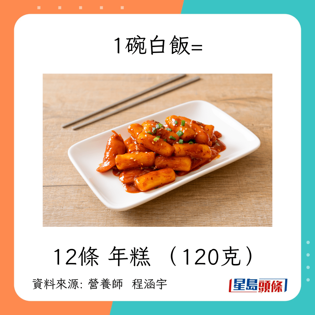 1碗白饭等于12条 年糕 （120克）