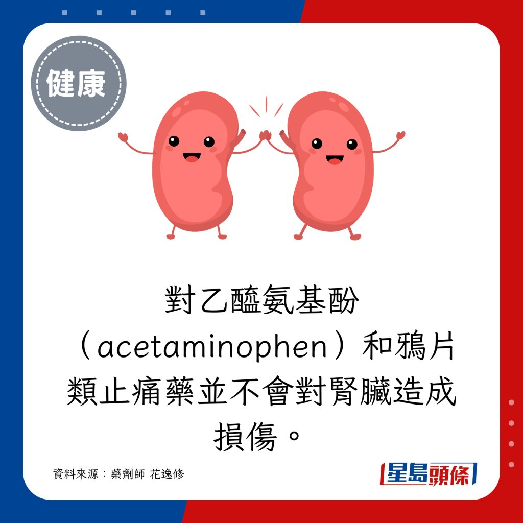 錯，對乙醯氨基酚（acetaminophen）和鴉片類止痛藥並不會對腎臟造成損傷。