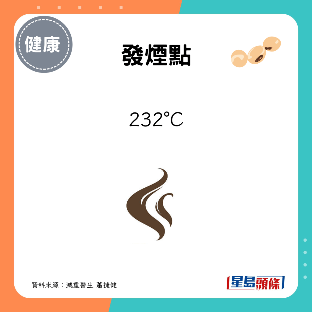 發煙點232°C