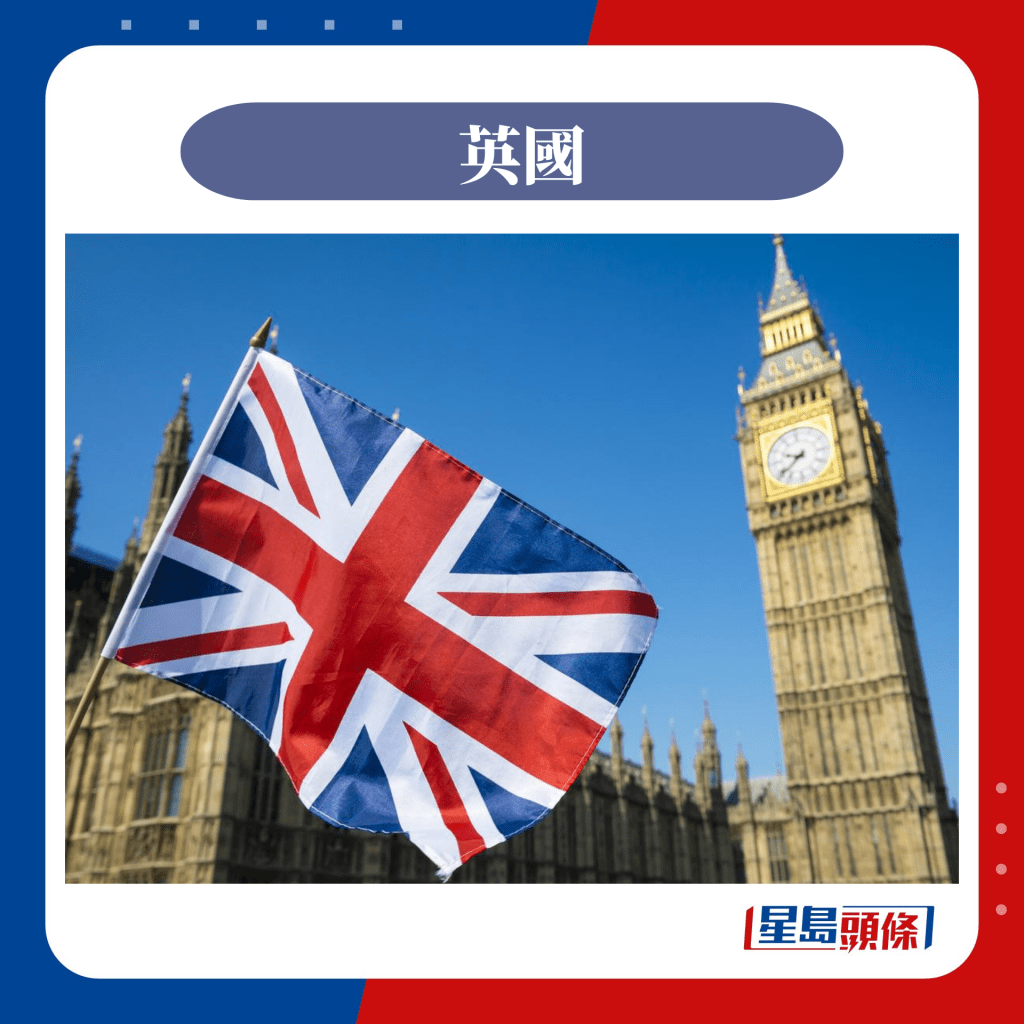 英國（圖片來源：iStock）