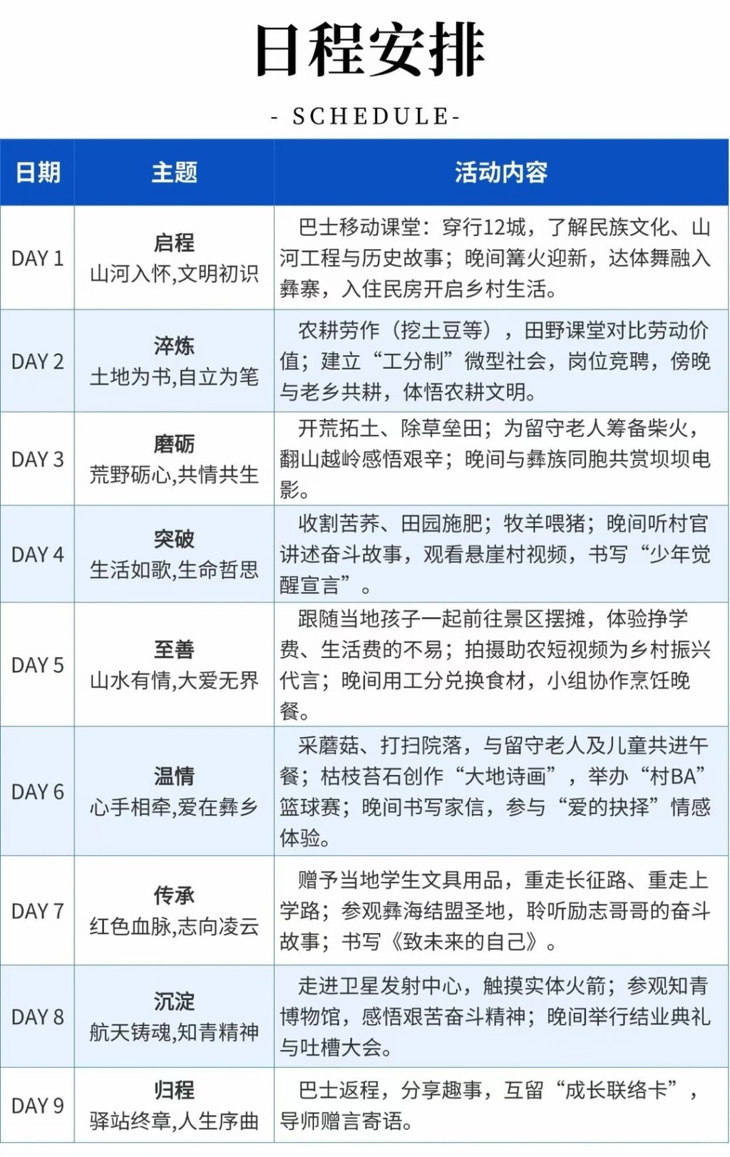 吃苦夏令营的日程安排。小红书@小鹿带娃耍 吃苦夏令营的日程安排。小红书@小鹿带娃耍