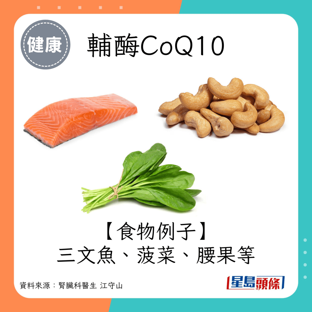 輔酶CoQ10食物例子：三文魚、菠菜、腰果等。