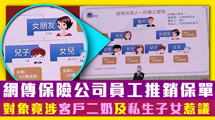 有保險公司員工推銷保單,對象竟有客戶二奶機私生子女,引起討論。網圖