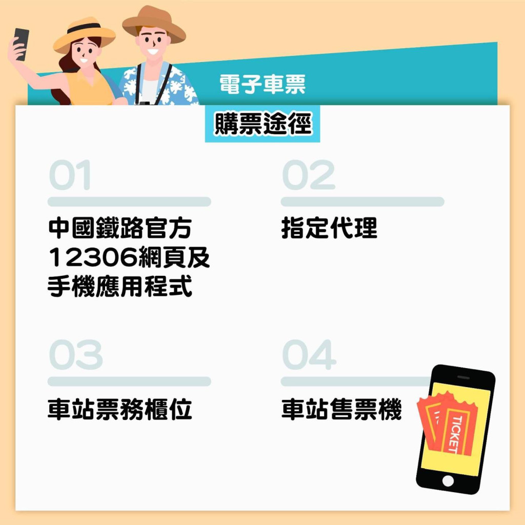 电子车票购票途径。MTR fb图片