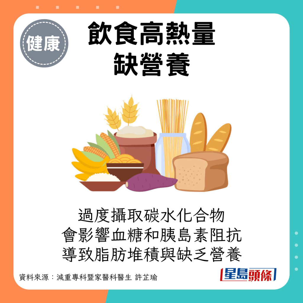 過度攝取碳水化合物會影響血糖和胰島素阻抗，導致脂肪堆積與缺乏營養。