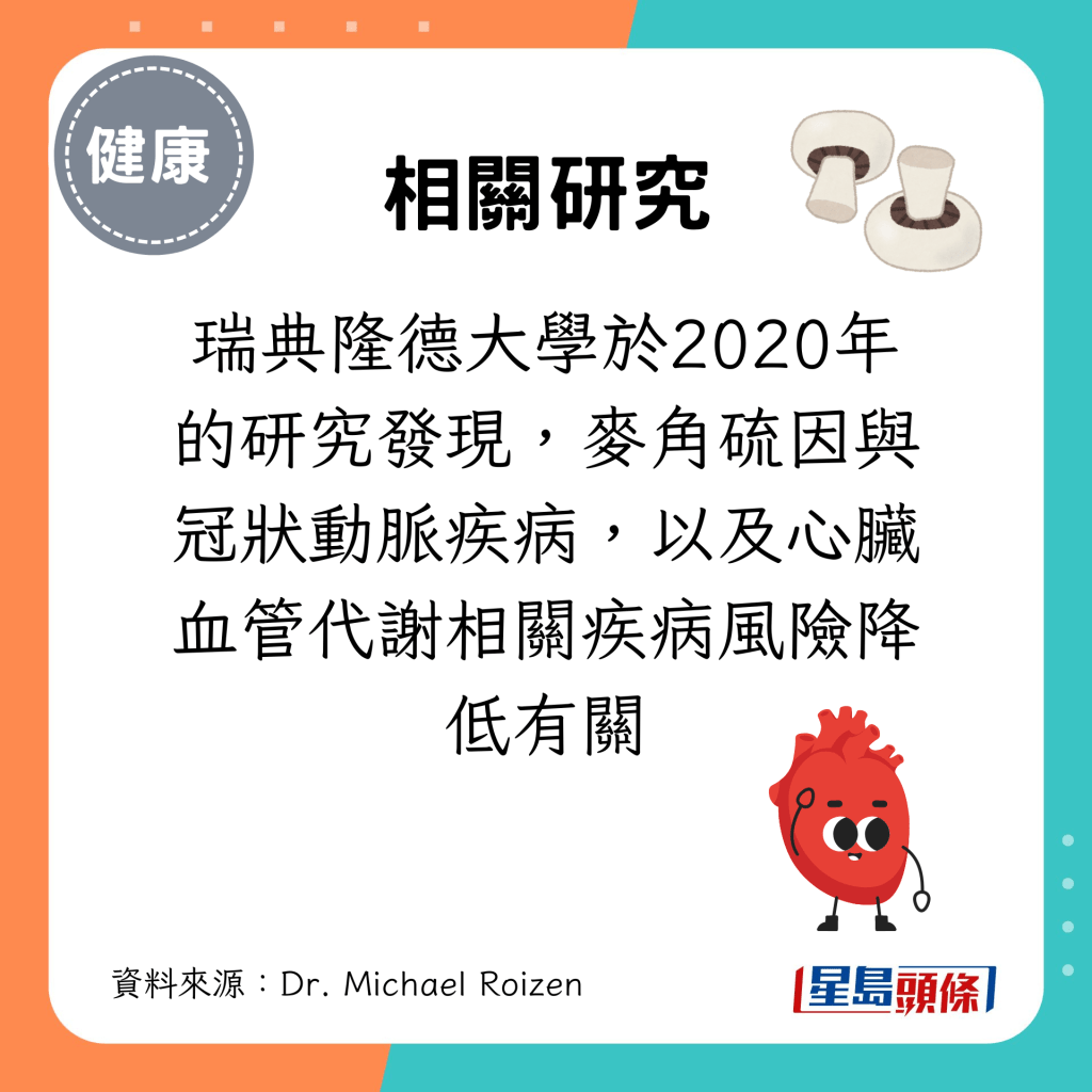 瑞典隆德大学于2020年的研究发现，麦角硫因与冠状动脉疾病，以及心脏血管代谢相关疾病风险降低有关