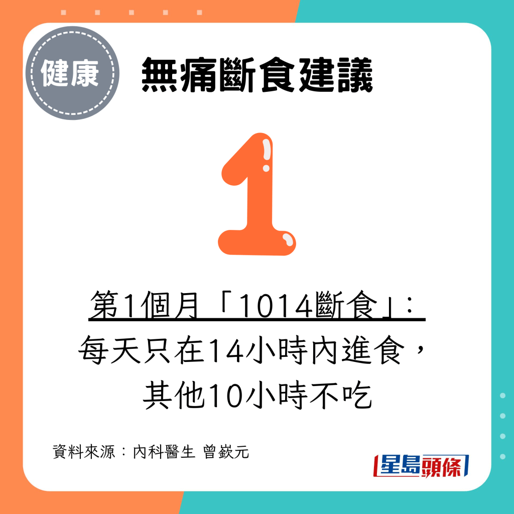 無痛斷食建議：第1個月「1014斷食」