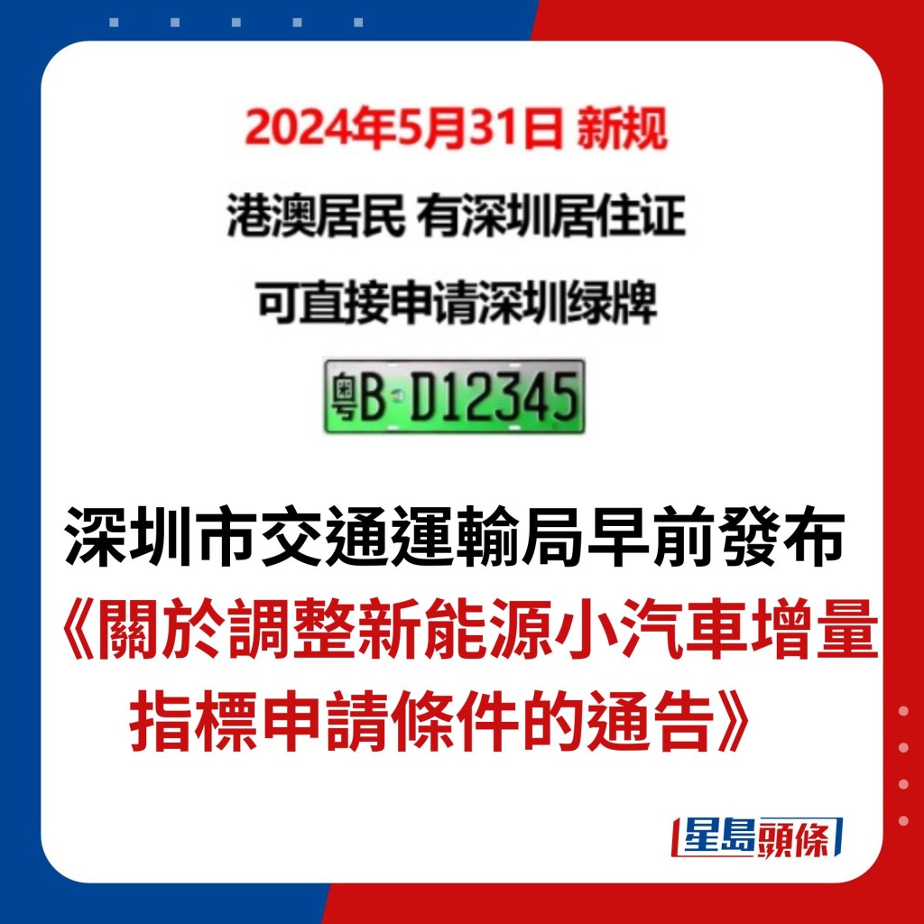 深圳市交通運輸局早前發布 《關於調整新能源小汽車增量指標申請條件的通告》