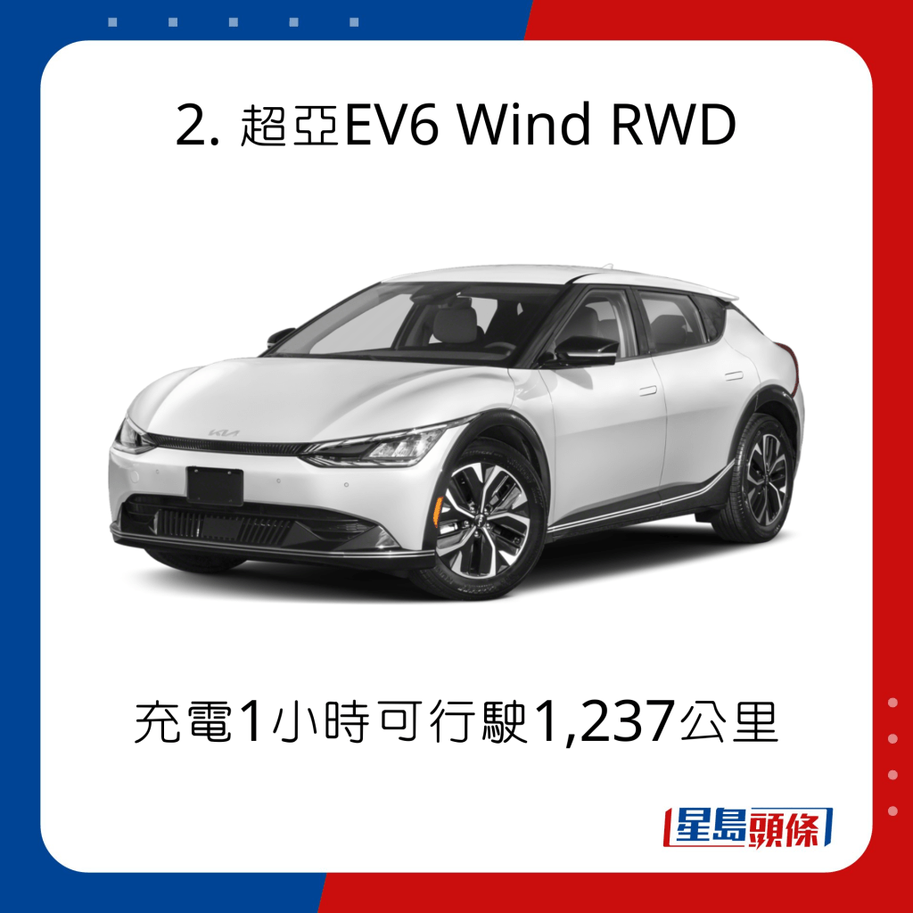 2. 超亚EV6 Wind RWD：充电1小时可行驶1,237公里