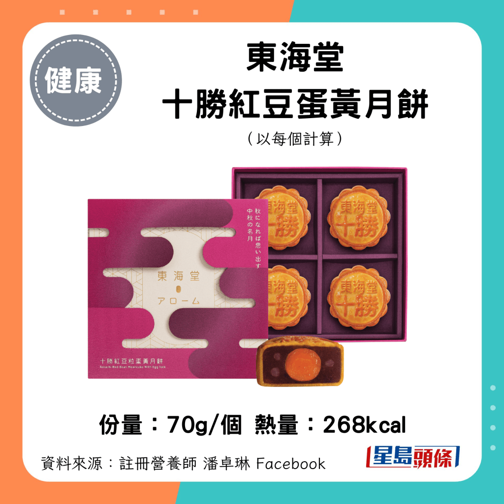 中秋月饼卡路里｜东海堂十胜红豆蛋黄月饼（70g/个）268kcal