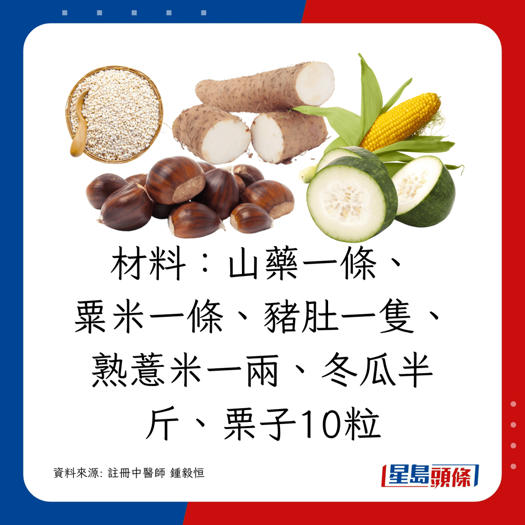 材料：淮山1條、粟米1條、豬肚1份、熟薏米1兩、冬瓜半斤、栗子10粒