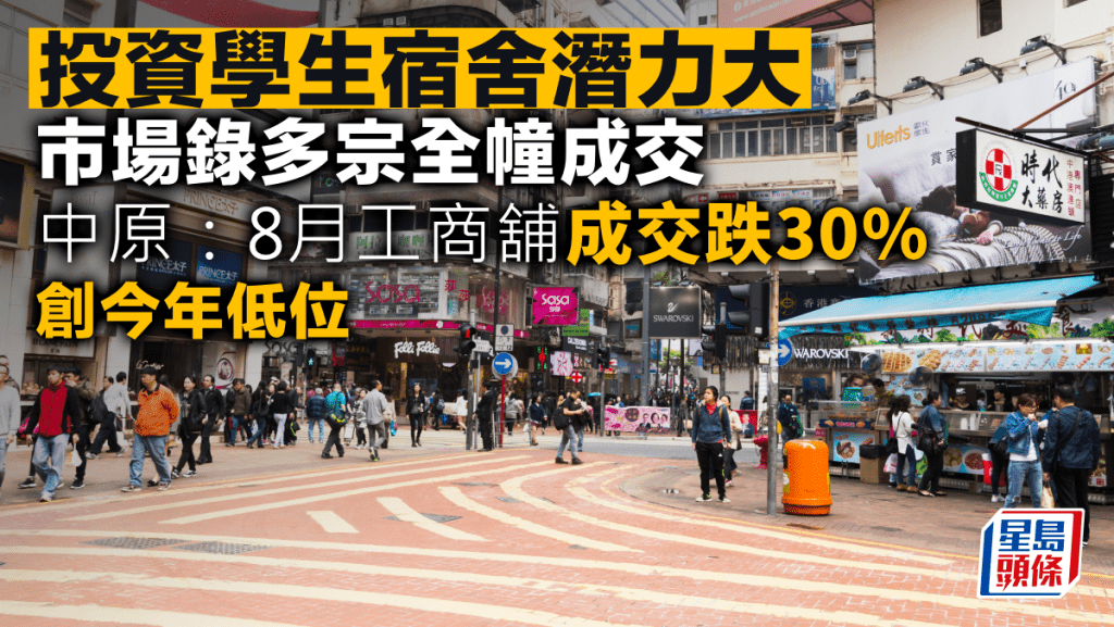 投資學生宿舍潛力大 市場錄多宗全幢成交 中原:8月工商舖成交跌30% 創今年低位