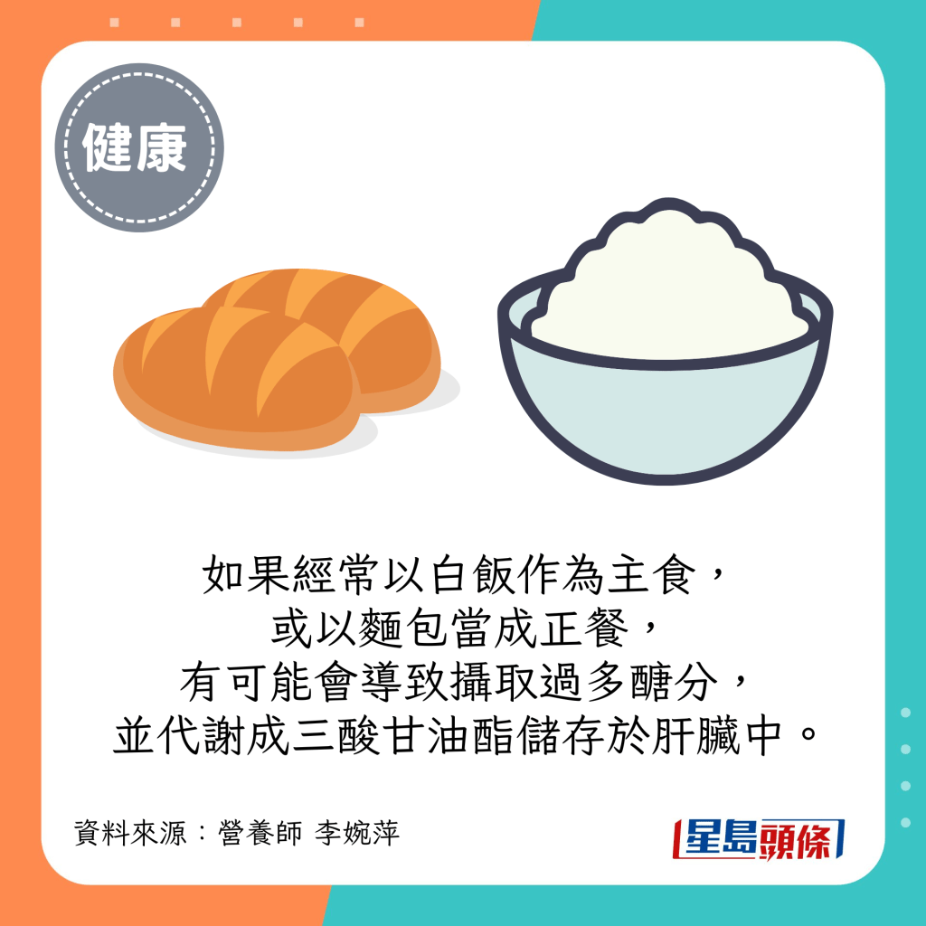 如果经常以白饭作为主食，或以面包当成正餐，有可能会导致摄取过多醣分，并代谢成三酸甘油酯储存于肝脏中。