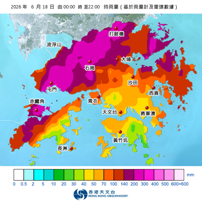 連場暴雨過後，截至昨晚10時，本港多處地區錄得超過70毫米雨量，而新界及大嶼山部分地區更超過200毫米。天文台圖片
