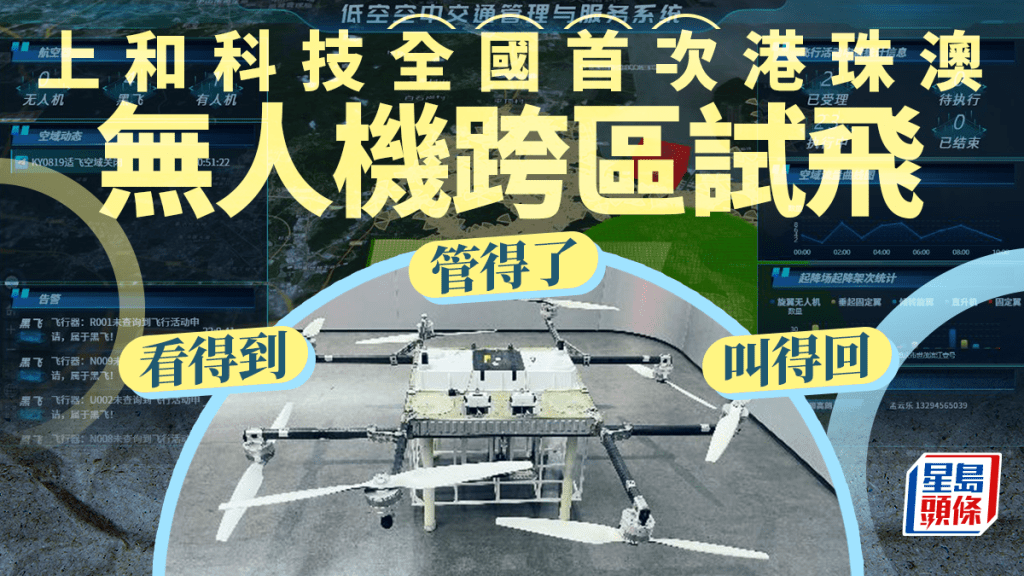 看得到、管得了、叫得回 上和科技全國首次港珠澳無人機跨區試飛