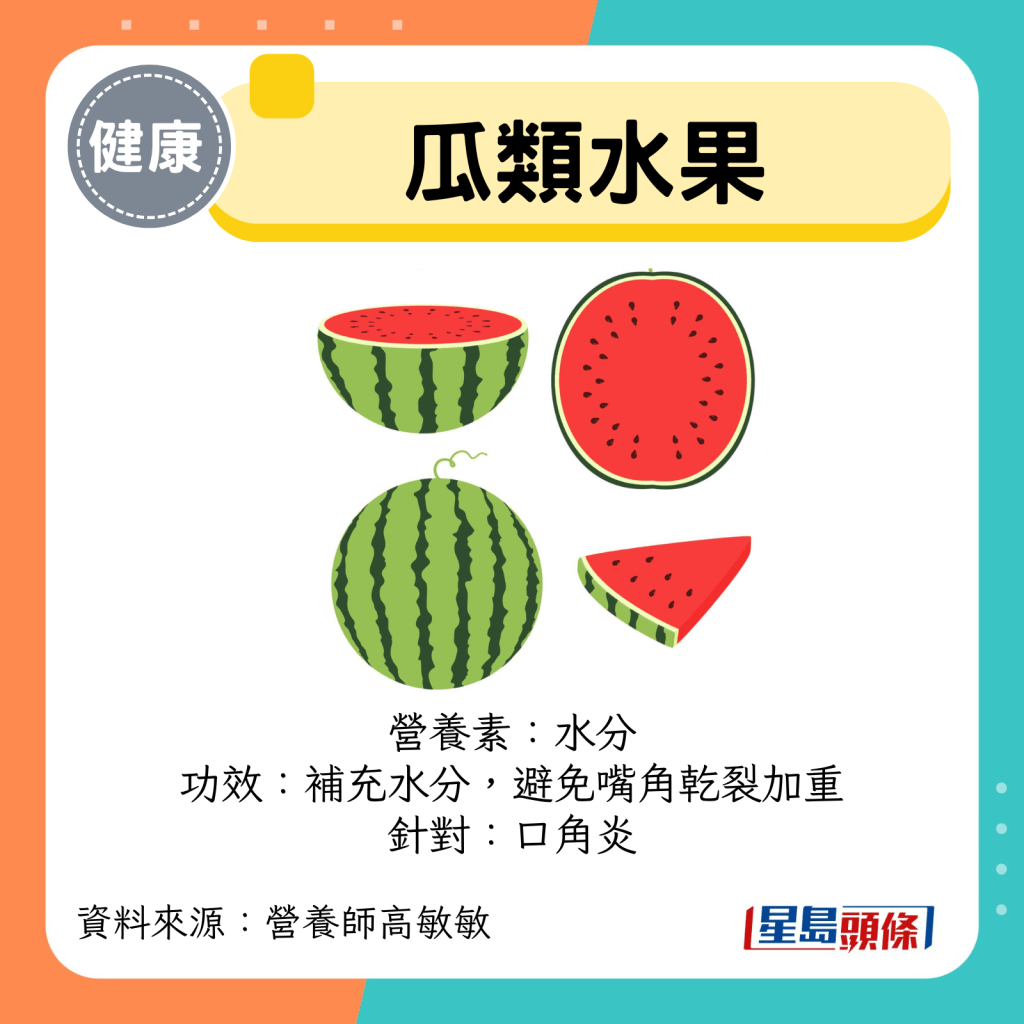 瓜类水果