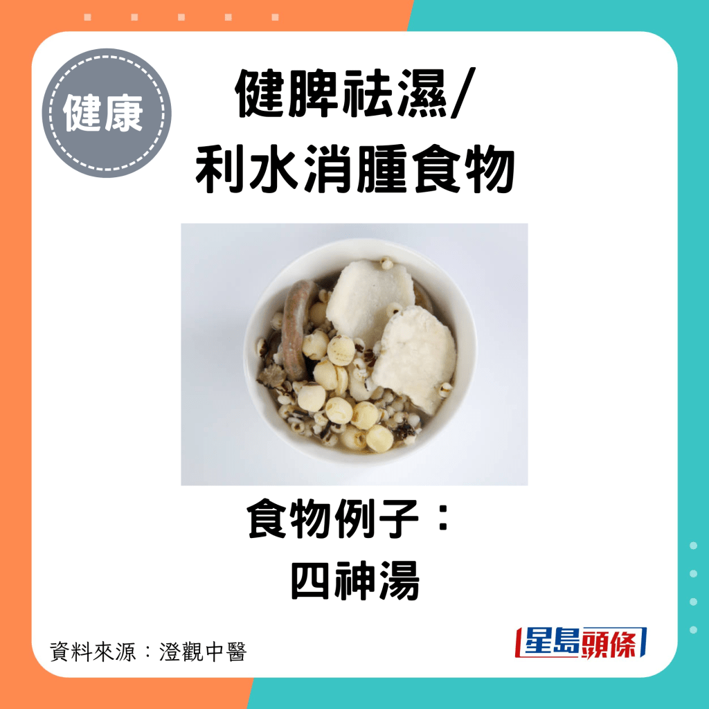 健脾祛湿/ 利水消肿食物：食物例子： 四神汤