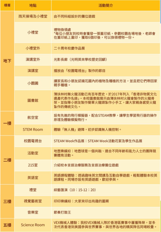 光明英來學校將於7月4日舉辦「綜藝匯演暨校舍開放日」，讓公眾親身感受學校的優質教學氛圍。（圖片來源：受訪者提供） 