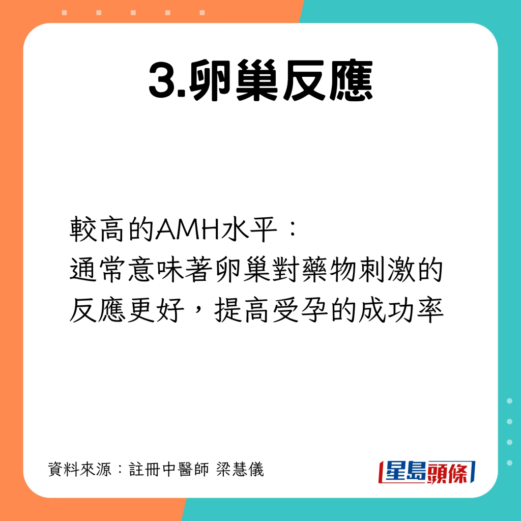 AMH較高通常意味著受孕成功率更高