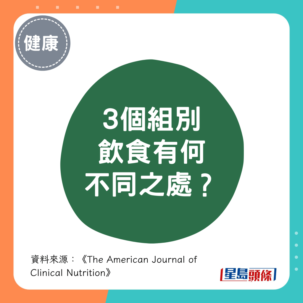 3个组别饮食有何不同之处？