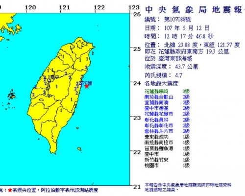 台灣花蓮外海中午發生4.7級地震。