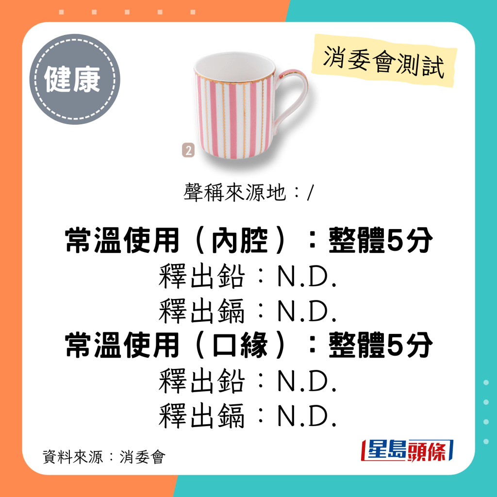 消委会陶瓷餐具测试 5星推介名单｜「Maxwell williams」TEAS & C'S REGENCY Straight Mug 380ml (HV0495)；释出铅/ 镉 N.D.