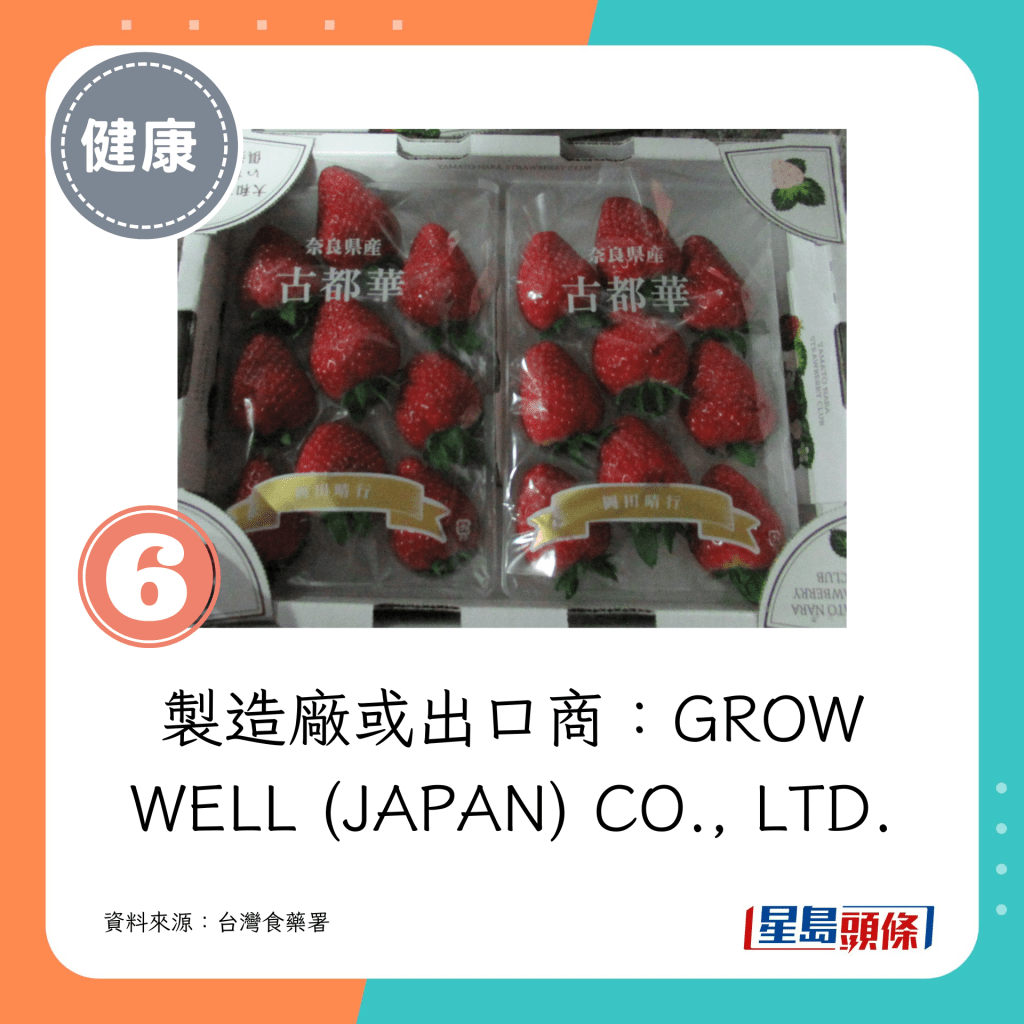 6. 製造廠或出口商：GROW WELL (JAPAN) CO., LTD.