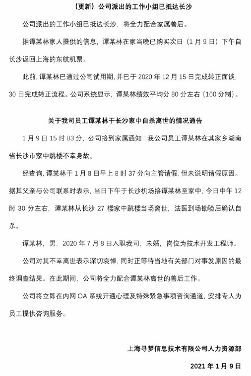 網圖