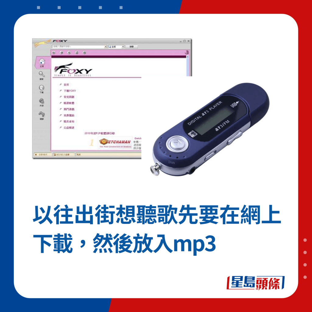 以往出街想听歌先要在网上下载，然后放入mp3。