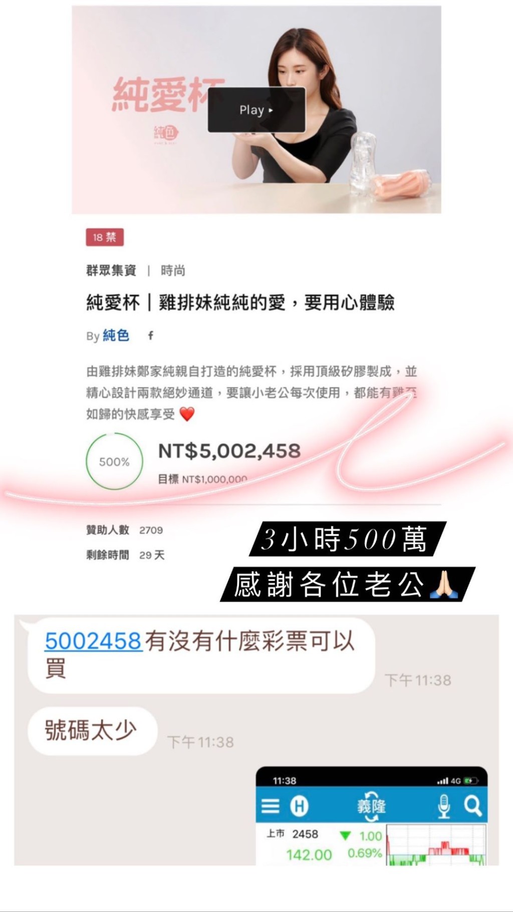 群眾集資啟動3小時已報喜，成功籌得逾133萬港元。