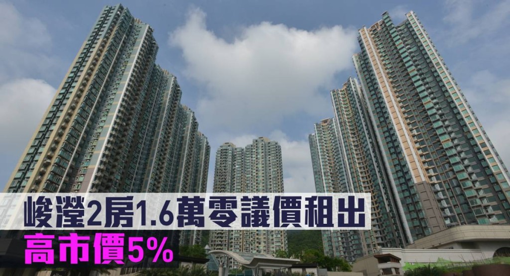 峻瀅2房1.6萬零議價租出,高市價5%。