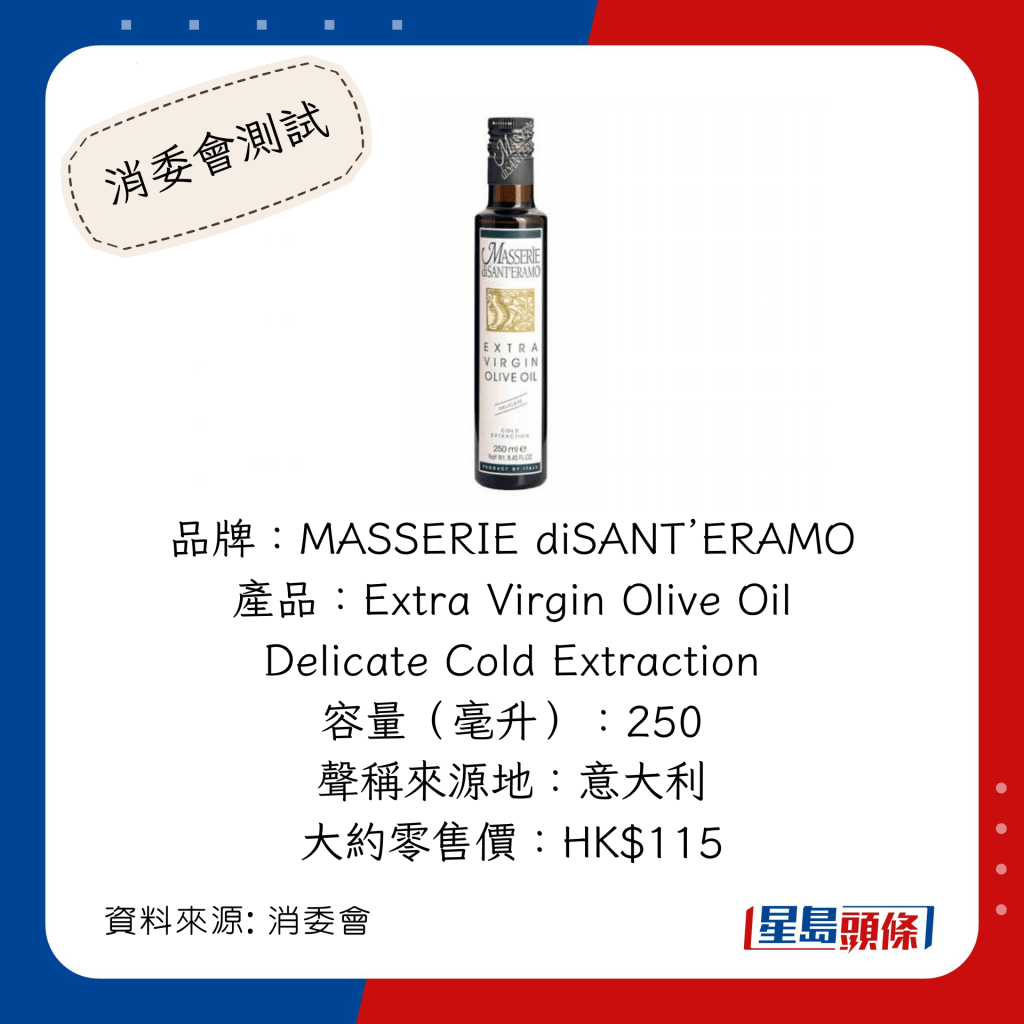 消委会推介安全满分食油：「MASSERIE diSANT'ERAMO」Extra Virgin Olive Oil Delicate Cold Extraction