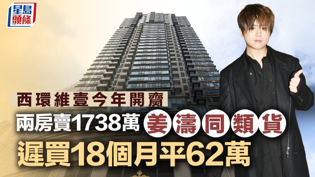 西環維壹今年開齌 兩房賣1738萬 姜濤同類貨遲買18個月平62萬