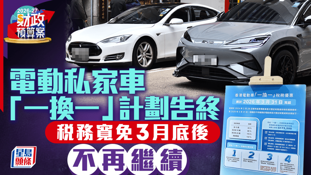 電動車「一換一」取消！須趕及3.31尾班車 否則失最高$17萬稅務寬減