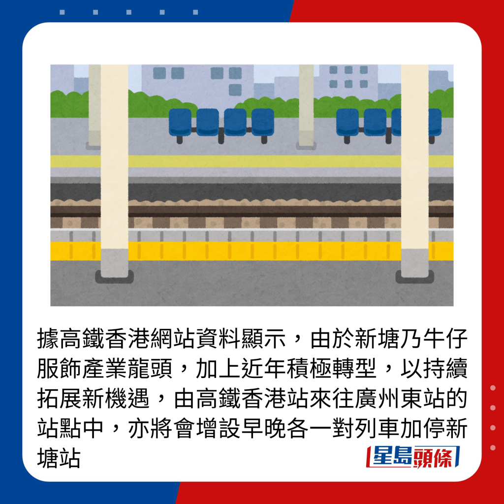 據高鐵香港網站資料顯示，由於新塘乃牛仔服飾產業龍頭，加上近年積極轉型，以持續拓展新機遇，由高鐵香港站來往廣州東站的站點中，亦將會增設早晚各一對列車加停新塘站