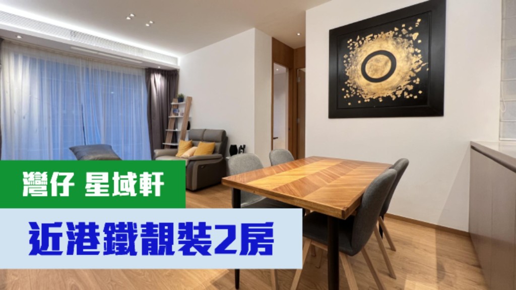 湾仔星域轩1座低层C室，实用面积815方呎，现以月租53000元招租。