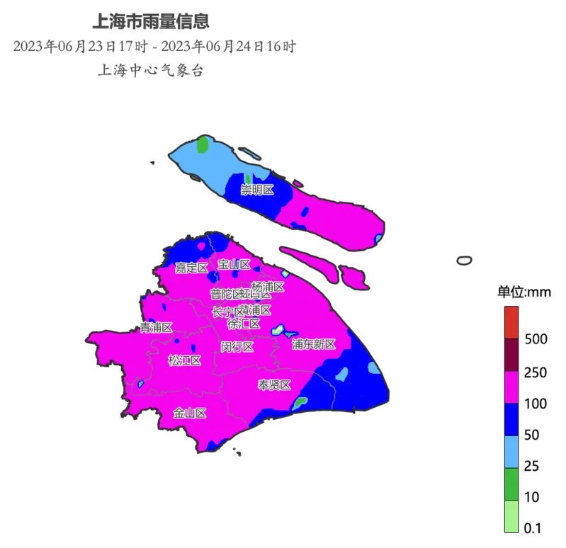 上海多區降水量驚人。