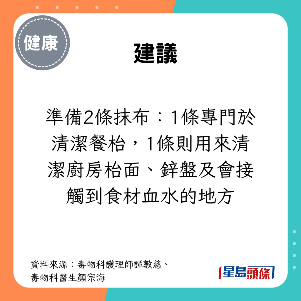 建议准备2条抹布：1条专门于清洁餐枱，1条则用来清洁厨房枱面、锌盘及会接触到食材血水的地方