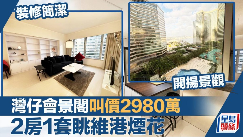 灣仔會景閣中層02室,實用面積1115方呎,最新叫價2,980萬元。
