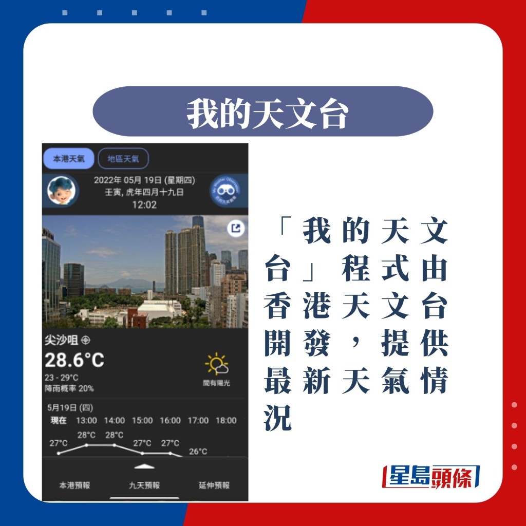 「我的天文台」程式由香港天文台開發，提供最新天氣情況。（圖片來源： 我的天文台截圖）