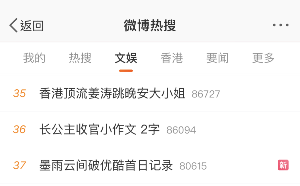 今日「香港顶流姜涛跳晚安大小姐」更一度登上微博热搜！