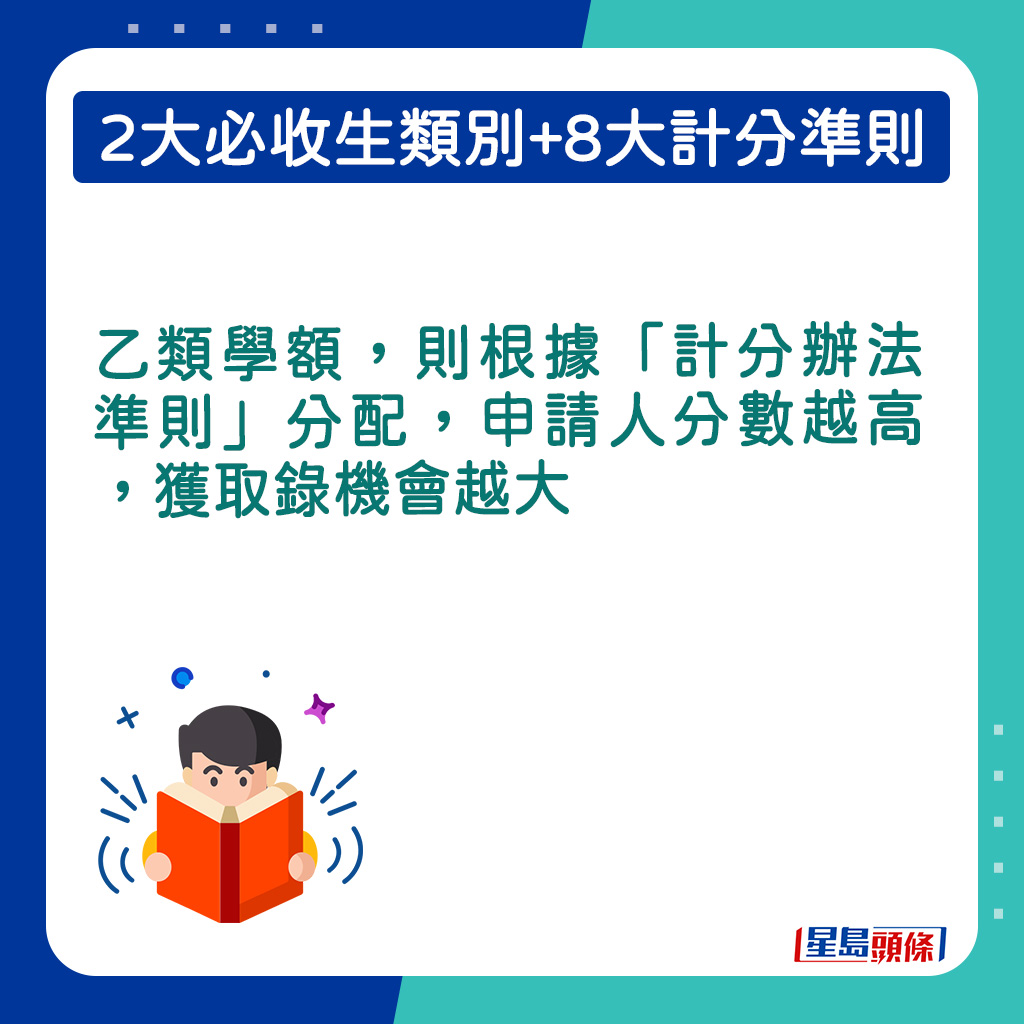 乙类学额