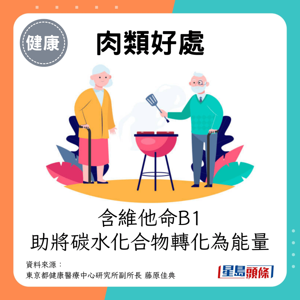 肉類含維他命B1，有助將碳水化合物轉化為能量。