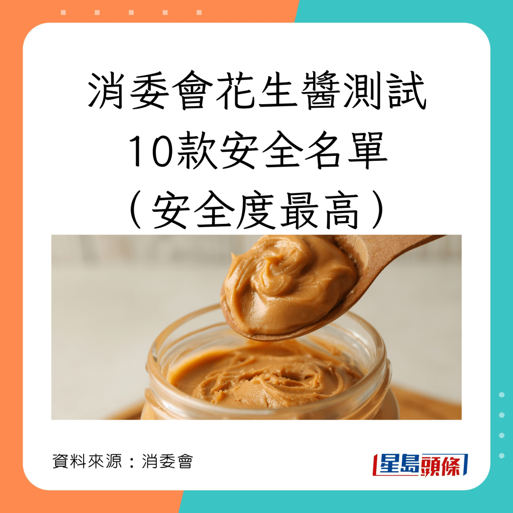 消委會花生醬|10款安全名單(安全度最高)