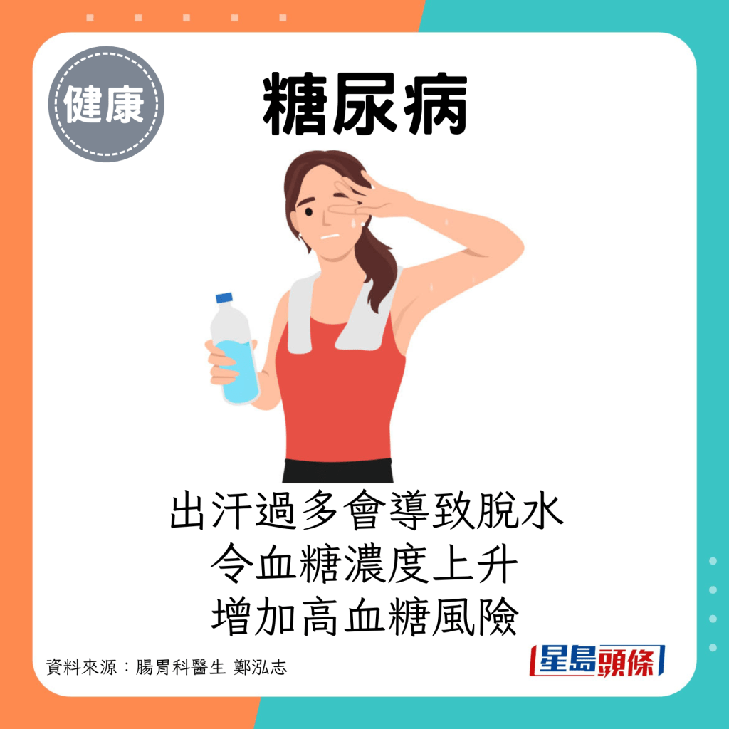出汗過多會導致脫水，脫水可能會使血糖濃度上升，增加高血糖的風險。