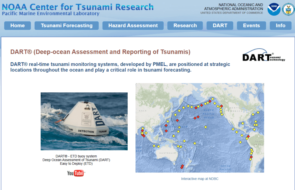 美國國家海洋及大氣管理局（NOAA）開發深海海嘯評估及報告系統（DART）。 NOAA官網