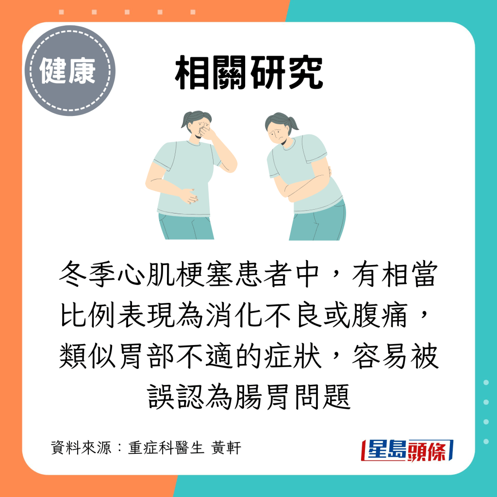 冬季心肌梗塞患者中，有相当比例表现为消化不良或腹痛，类似胃部不适的症状，容易被误认为肠胃问题