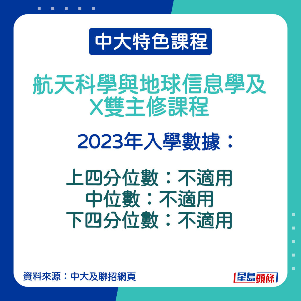 航天科學與地球信息學及X雙主修課程的2023年入學數據。