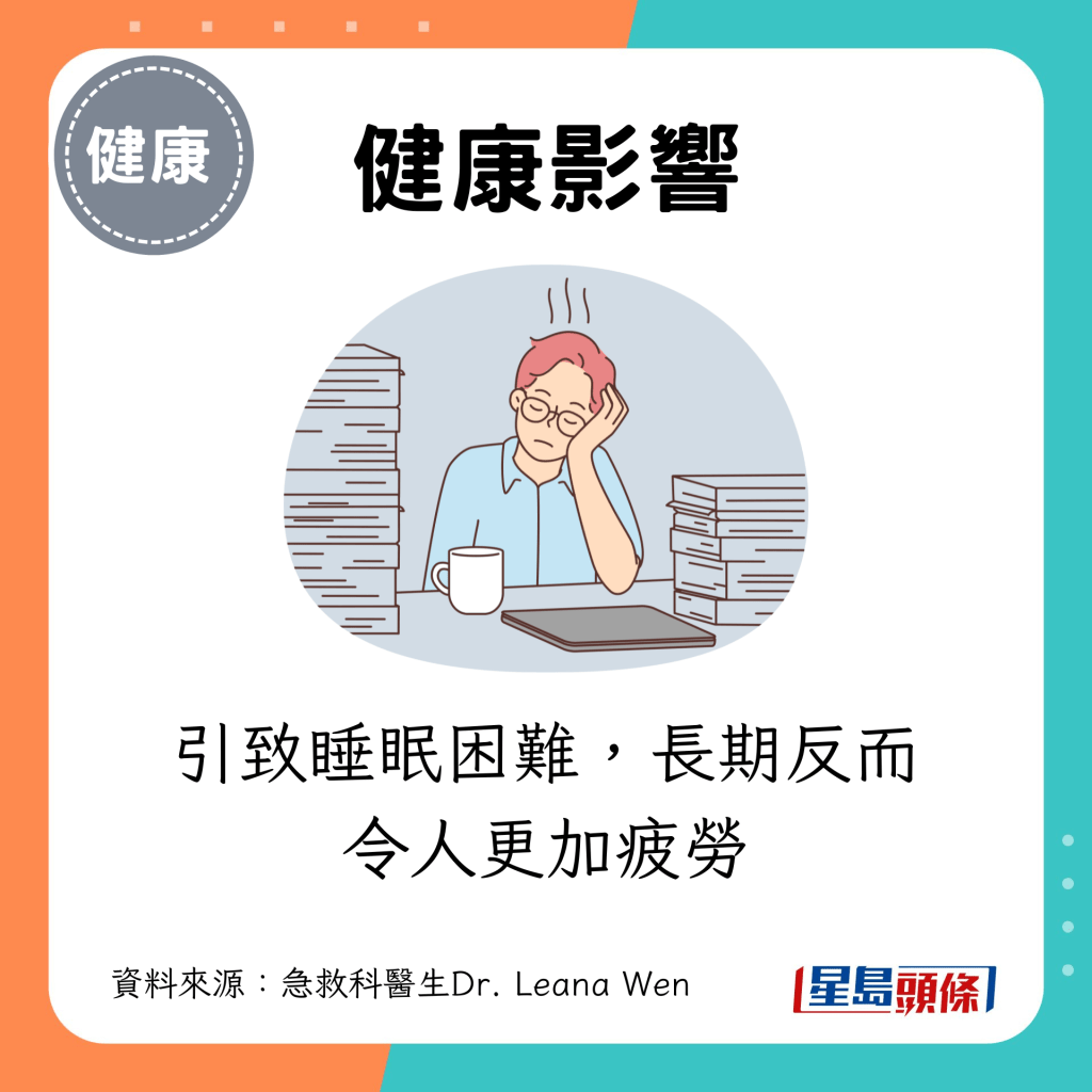 引致睡眠困难，长期反而令人更加疲劳