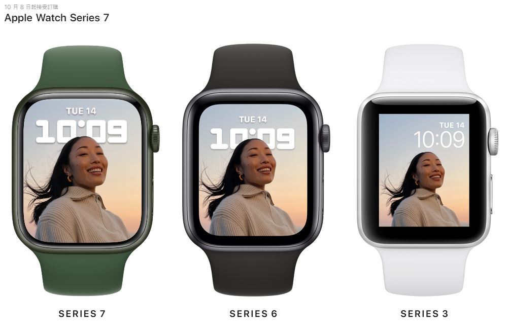 最新一代Apple Watch屏幕為歷代最大。蘋果官網
